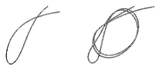 loop-knot